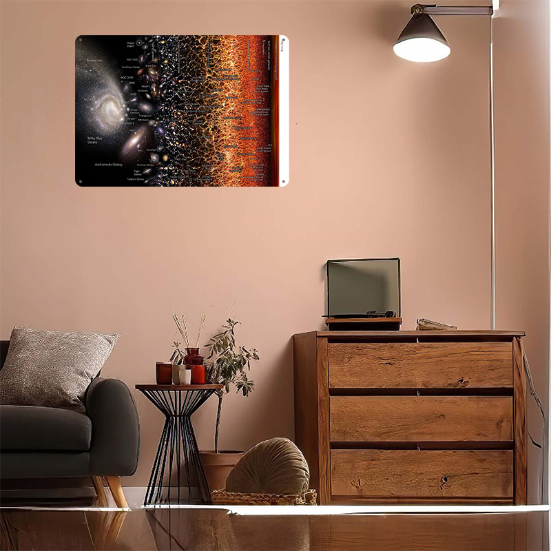 Universe Map 3 TheGalaxies Pos – Retro Gaming Universe Bewertung und Preis