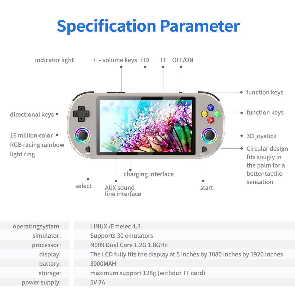 New 128GB M22 Pro Portable Poc – Retro Gaming Mobile Bewertung und Preis