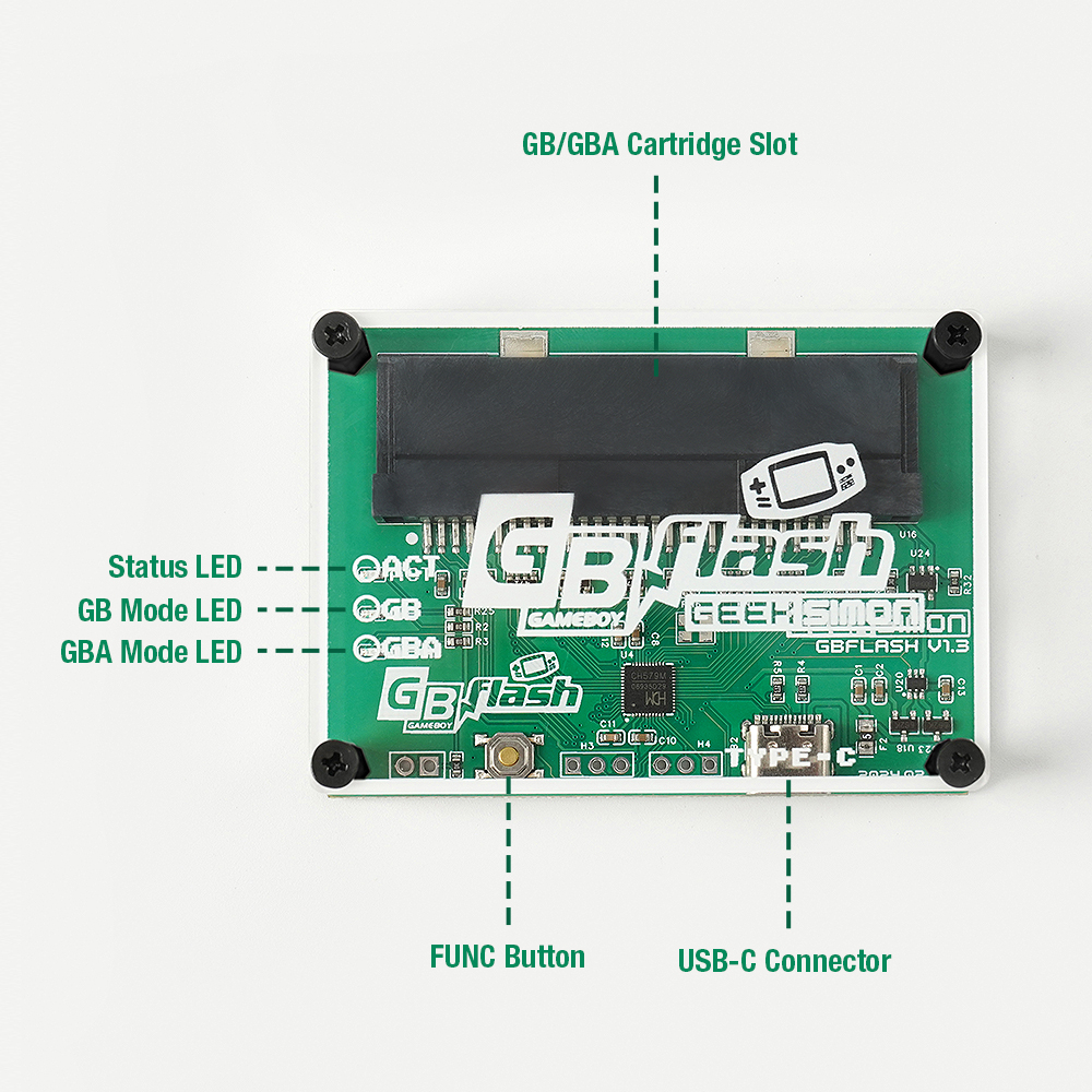 EPICJOY GBflash GBA/GBC Burner – Retro Gaming Raspberry Pi Bewertung und Preis