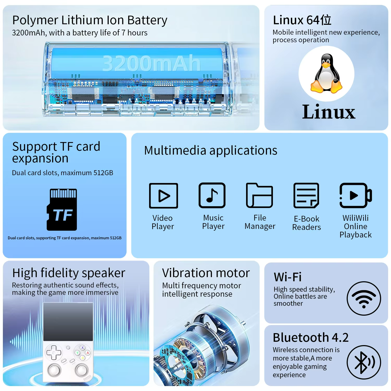 Anbernic RG35XX PRO RG 35XXPRO – Retro Gaming Mobile Bewertung und Preis