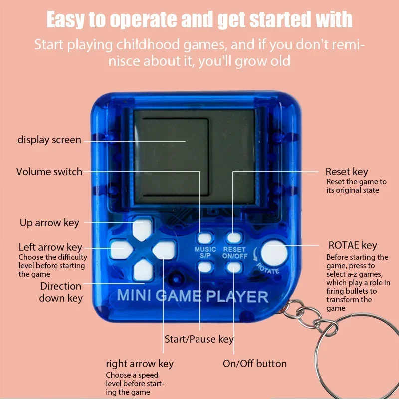 Portable Mini Pocket Classic G – Retro Gaming Kc Bewertung und Preis