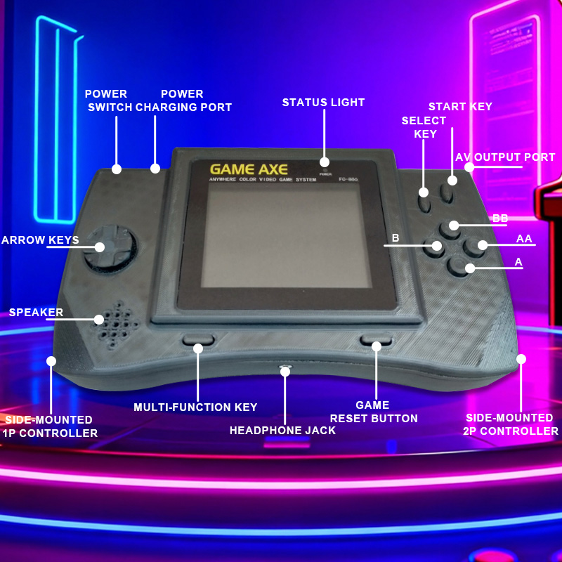 PFT Elite 4-Inch Handheld Arca – Retro Gaming Raspberry Pi Bewertung und Preis