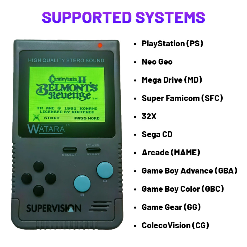WATARA Raspberry Pi Retro Hand – Retro Gaming Raspberry Pi Bewertung und Preis