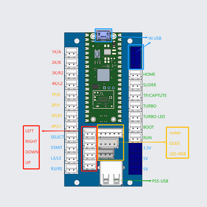 Copy Sanwa Arcade Game Diy Kit – Retro Gaming Raspberry Pi Bewertung und Preis
